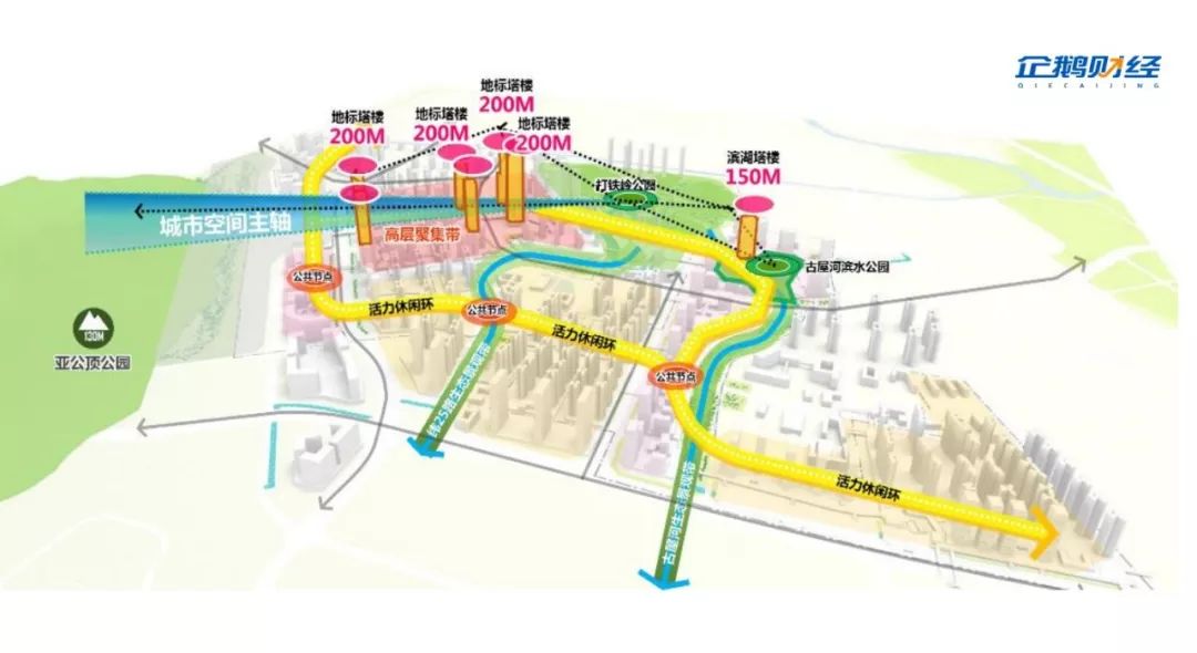碧桂园南站新城规划图图片
